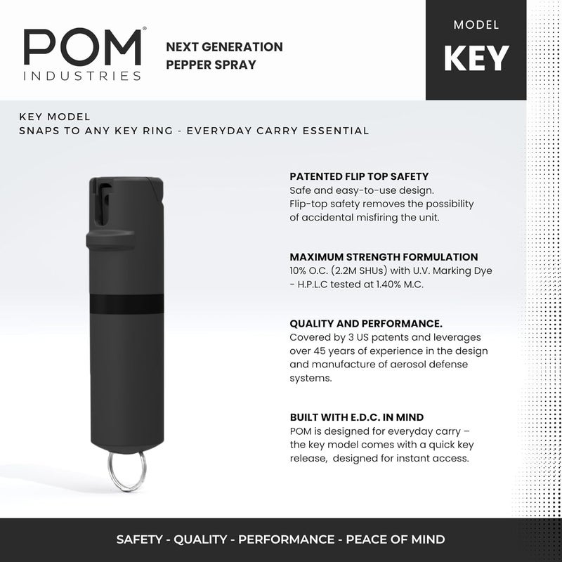 POM Premium Pepper Spray Keychain, Quick Release Access Flip Top Safety, Police Grade OC Formula with UV Marking Dye, 25 Precision Bursts, 10 Foot Effective Range, Made in USA - Image 3
